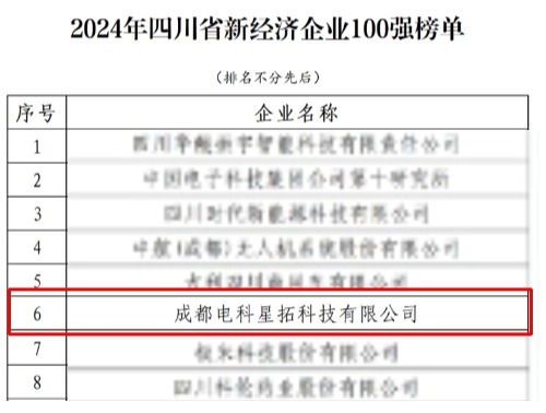 1737552749380909.jpg 电科优游UB8荣膺“2024年四川省新经济企业”100强榜单.jpg